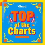 Top of the Charts by Girard
